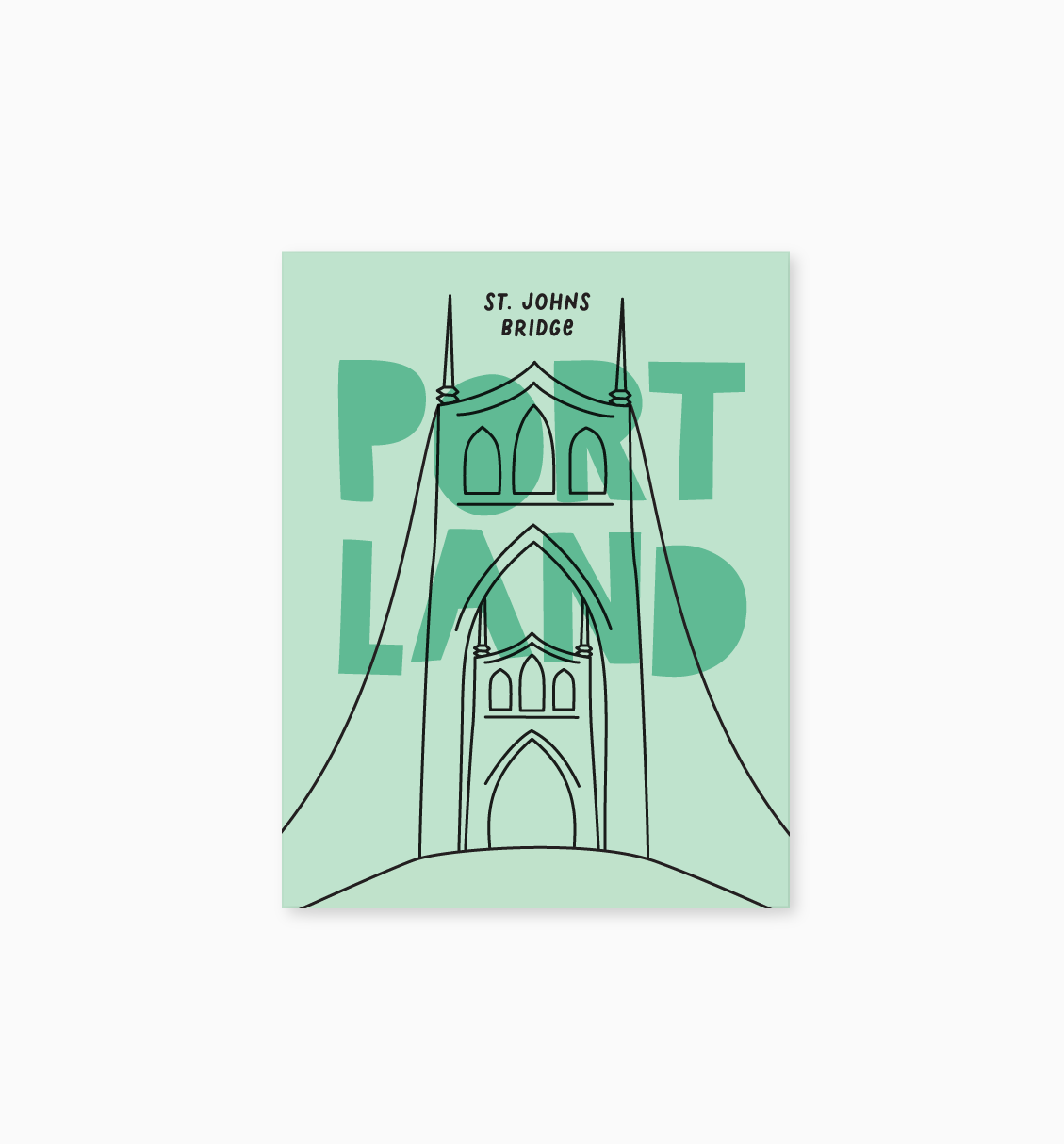 Portland St Johns Bridge postcard